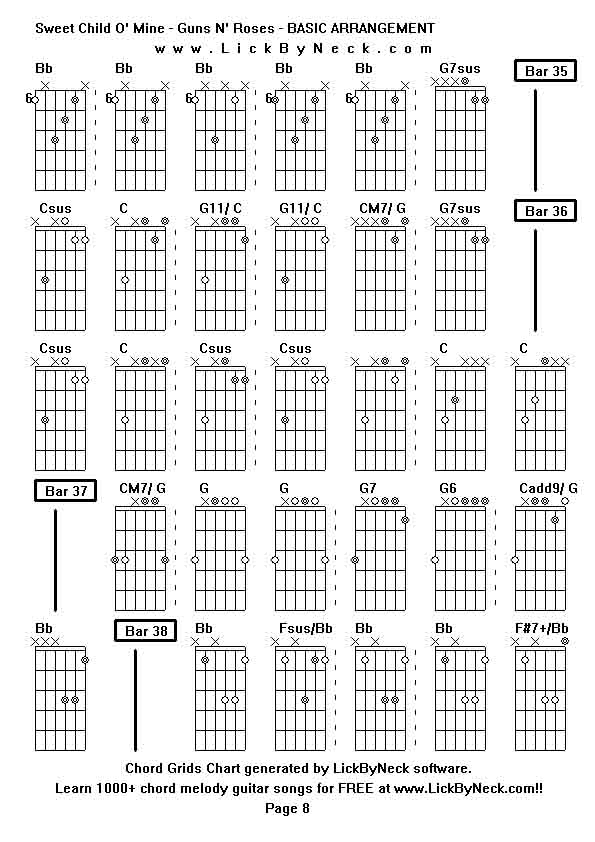 Chord Grids Chart of chord melody fingerstyle guitar song-Sweet Child O' Mine - Guns N' Roses - BASIC ARRANGEMENT,generated by LickByNeck software.